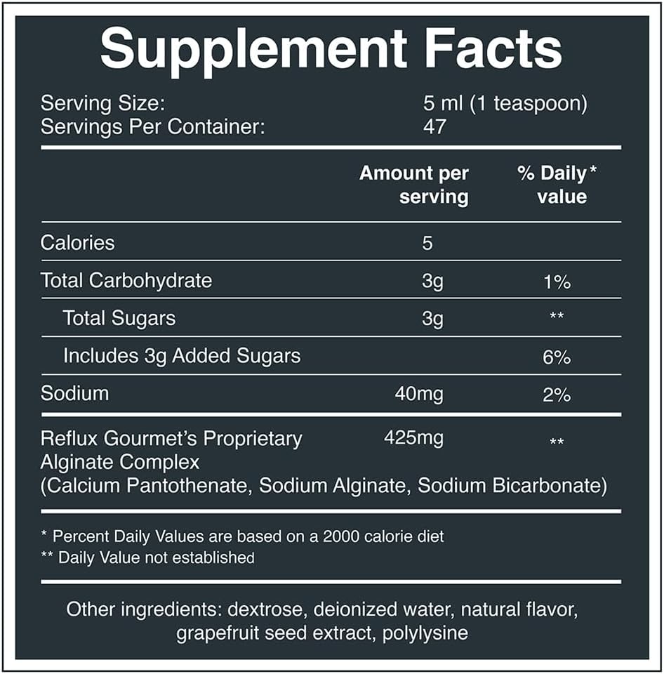 Prevent Stomach Acid Reflux
