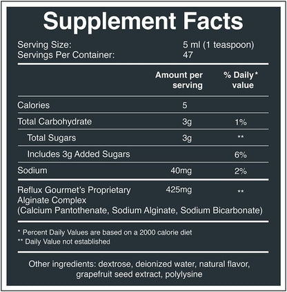 Prevent Stomach Acid Reflux